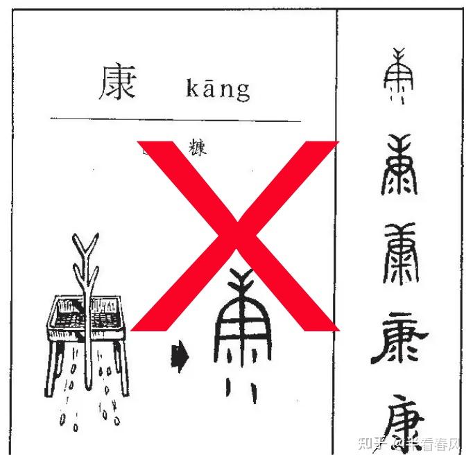 甲骨文“庚”字象形个什么东西? - 知乎