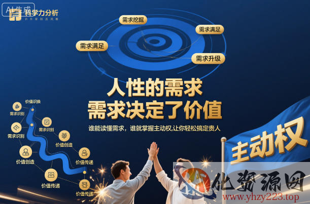 人性的需求，需求决定了价值，谁能读懂需求，谁就掌握主动权，让你轻松搞定贵人【文档】