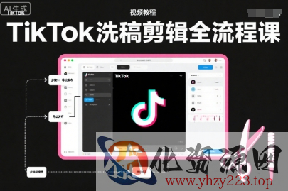 TikTok洗稿剪辑全流程课，PR洗稿剪辑全流程，TK洗稿运营课