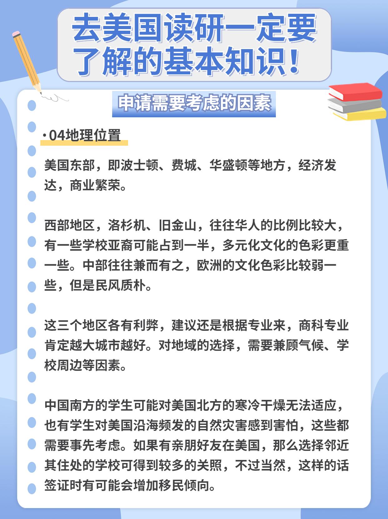 去美国读研一定要了解的基本知识!(建议收藏) - 知乎