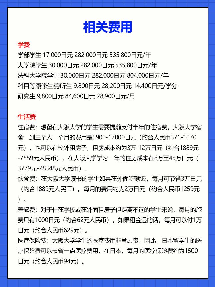 日本大阪留学费用