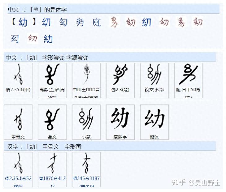 古人是以怎样的构思来构成‘黝’与‘黔’字的? - 知乎