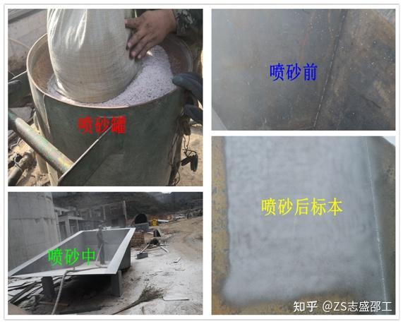 硅砂石英砂酸洗罐防腐施工全流程 - 知乎
