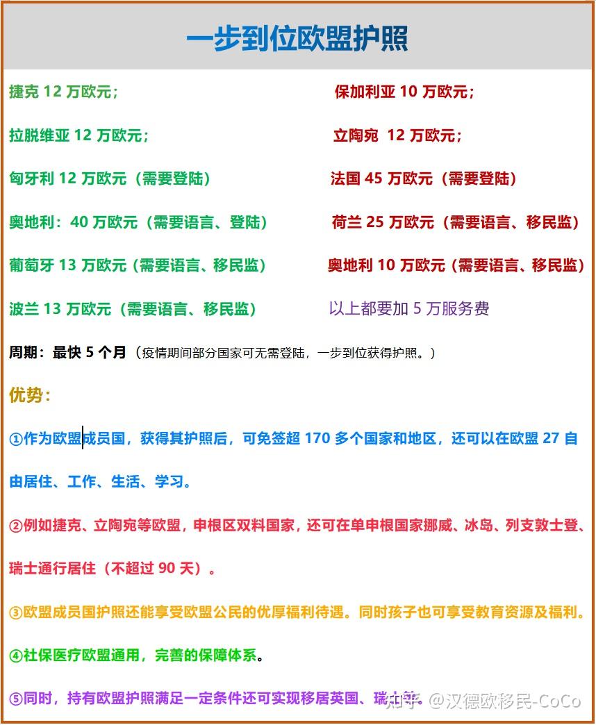 生活在捷克是怎样的体验？【从捷克社会文化/物价水平/特色及生活指南全面介绍】 - 知乎