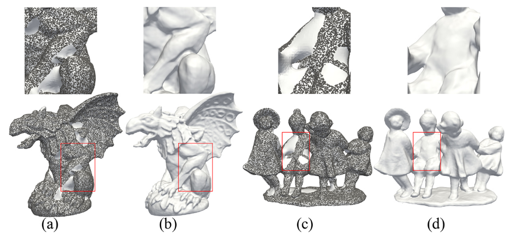 Implicit Geometric Regularization for Learning Shapes - 知乎