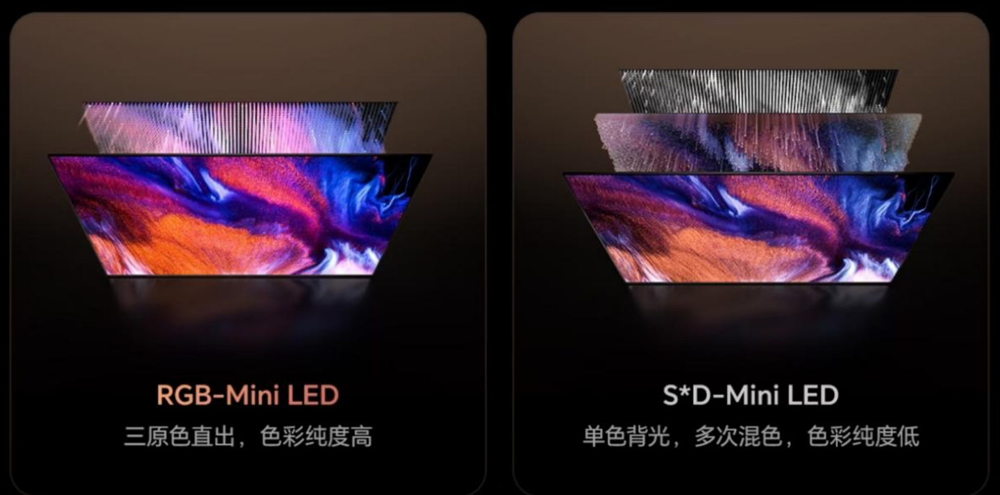 SQD是什么？RGB又强在哪？海信E8S vs TCL Q10M硬刚，看完这篇你就知道该选谁