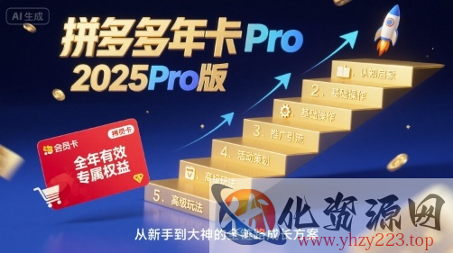 拼多多年卡2025Pro版，五大板块从认知到基础、从推广到活动、从活动到玩法
