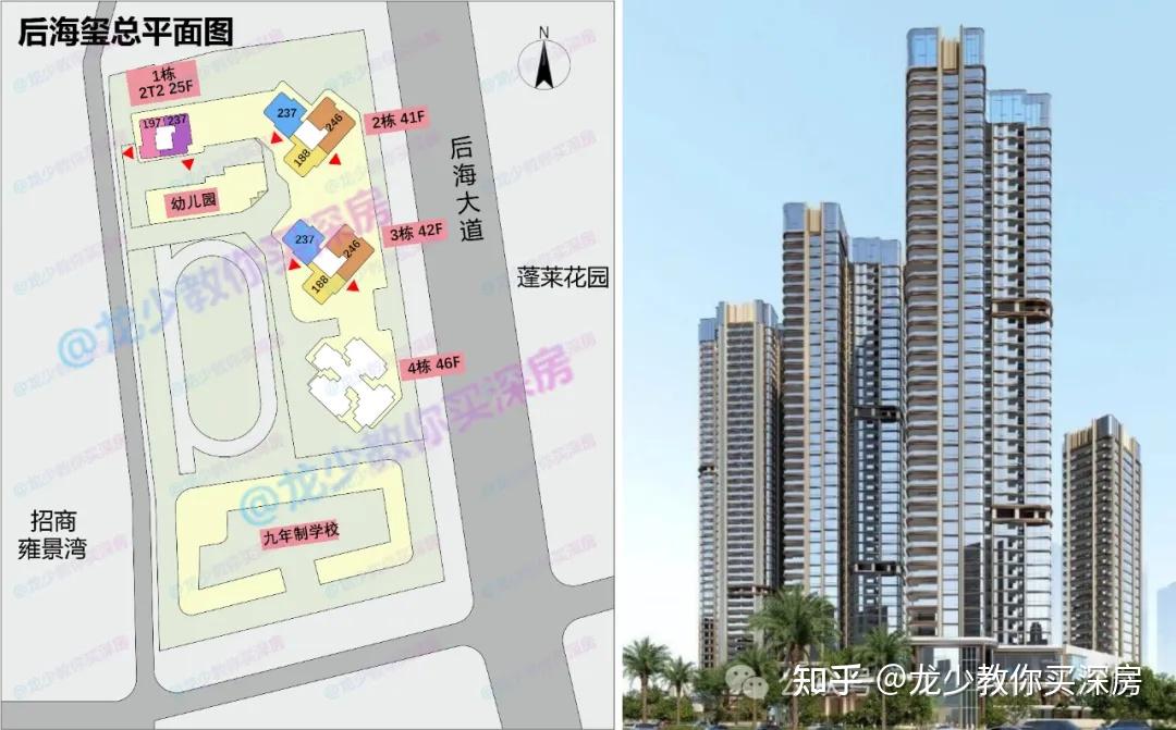 南山2026年新盘大盘点,刚需、改善、豪宅,一篇看完! - 知乎