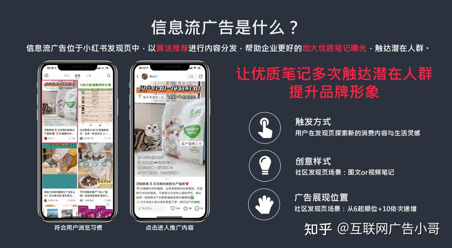 小红书广告的类型有哪些?如何做好小红书广告投放?【干货分享】 - 知乎