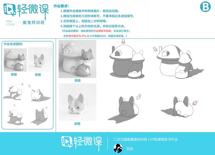学电脑绘画怎么开始,绘画初学者教程 - 知乎