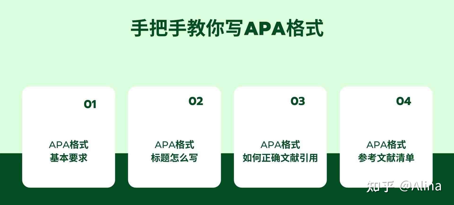 APA格式第七版英文要求 - 知乎