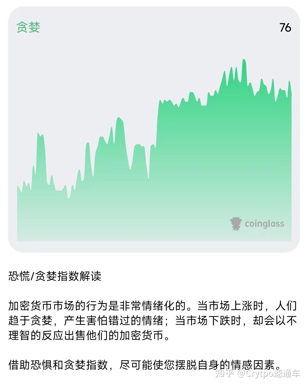 2024.12.13币圈行情速通（MEME行情何时重来？） - 知乎