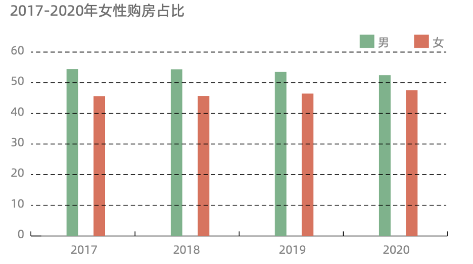 400万北京刚需买房记——买房前期准备篇 - 知乎