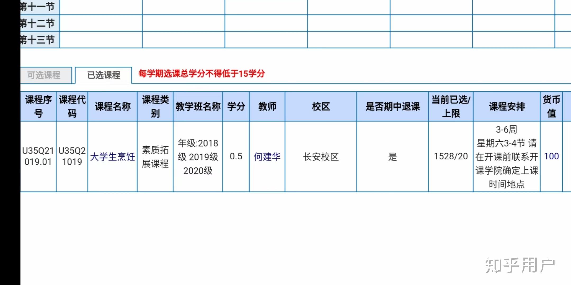 西北工業大學有哪些奇特的選修課