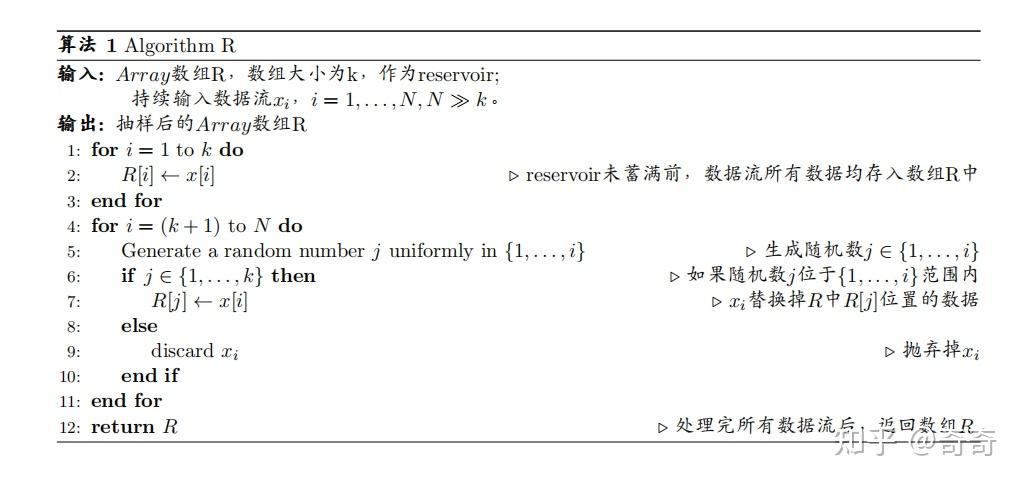 连续学习中的蓄水池抽样算法(The Illustrated Reservoir sampling). - 知乎