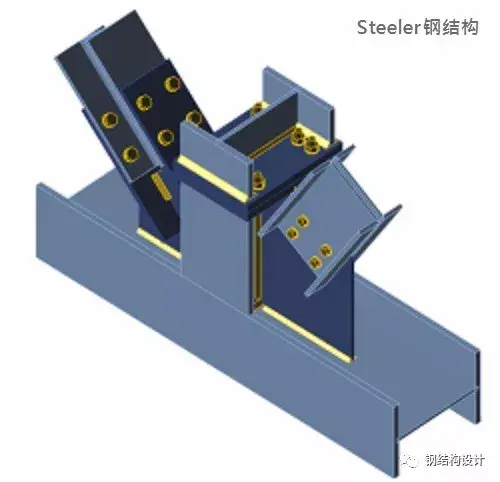 钢结构的节点形式(多图,建议收藏) - 知乎