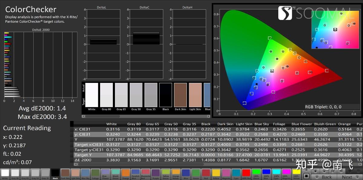 收購iPhone13Promax
