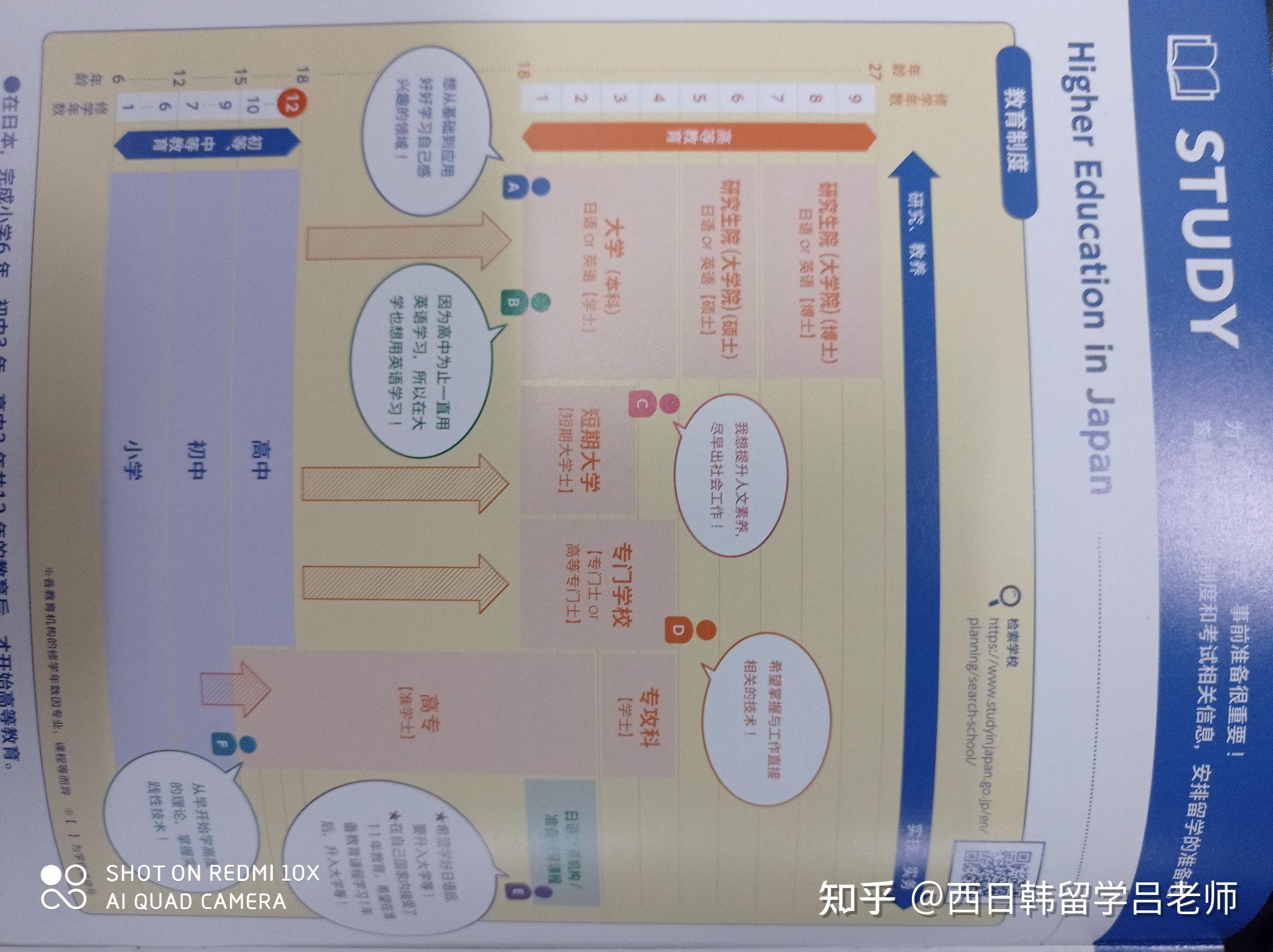 深度揭秘(海外留学教育展)出国留学机构教育展,(图21) 深度揭秘(海外留学教育展)出国留学机构教育展,(图21)