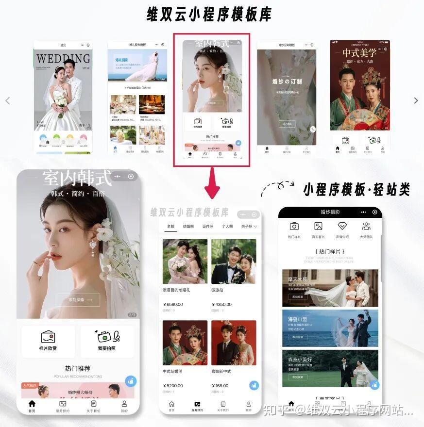 不用代码如何开发自己的小程序? 能让创业更省力的小程序制作方法 - 知乎