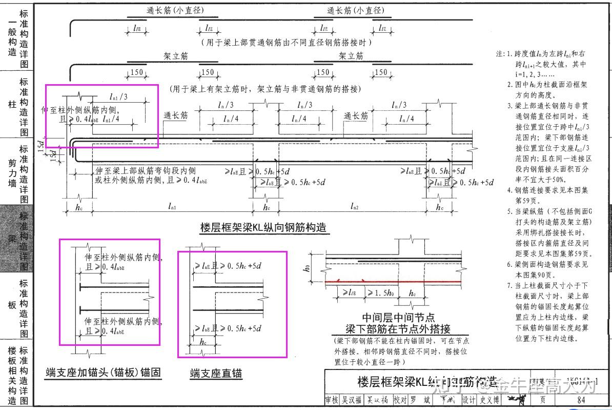 16g屋面梁锚固长度图片