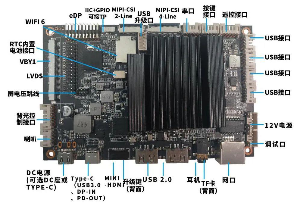 外设丰富、多屏接口！VS680 4K显示主板，新品上市 - 知乎