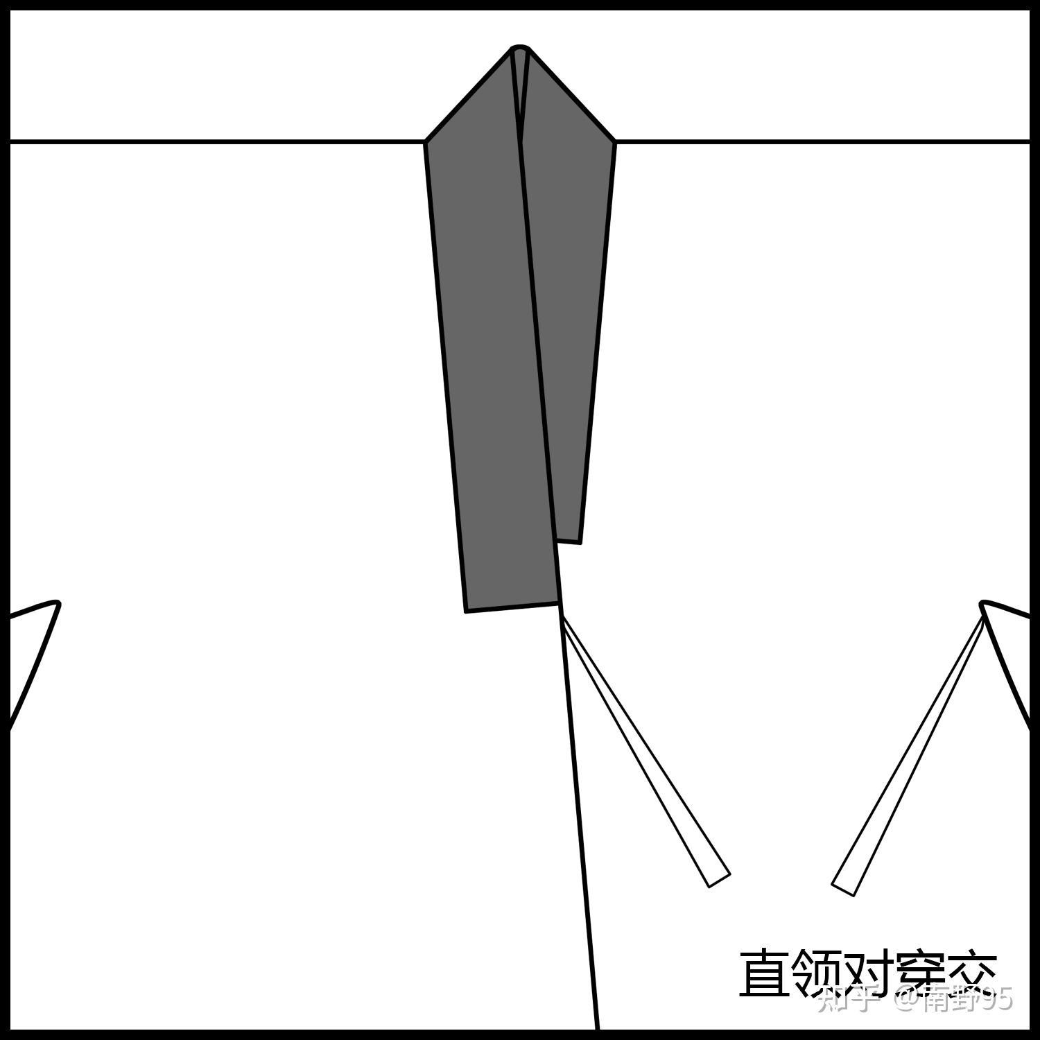 明制汉服入门手册【基本概念】【词汇解释】 - 知乎