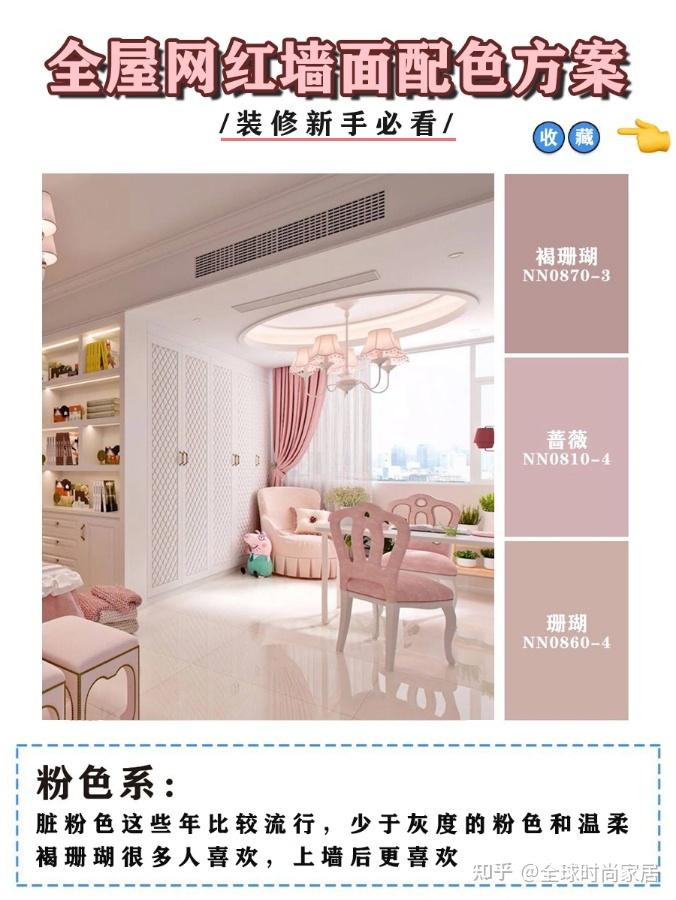 全屋乳胶漆热门配色，耐看不过时！让家美双倍 - 知乎