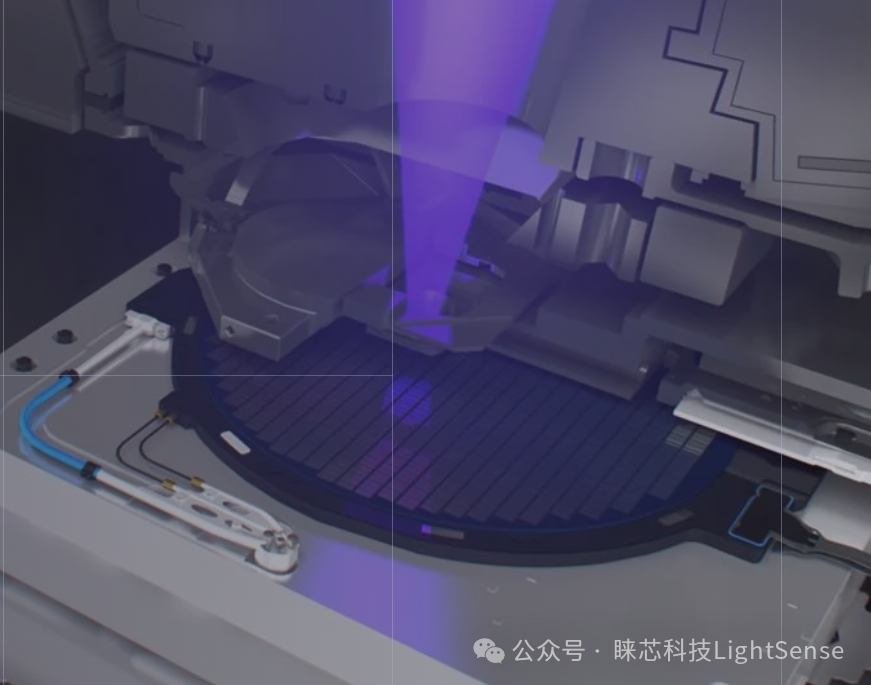 阿贝-瑞利准则之焦深 - 知乎
