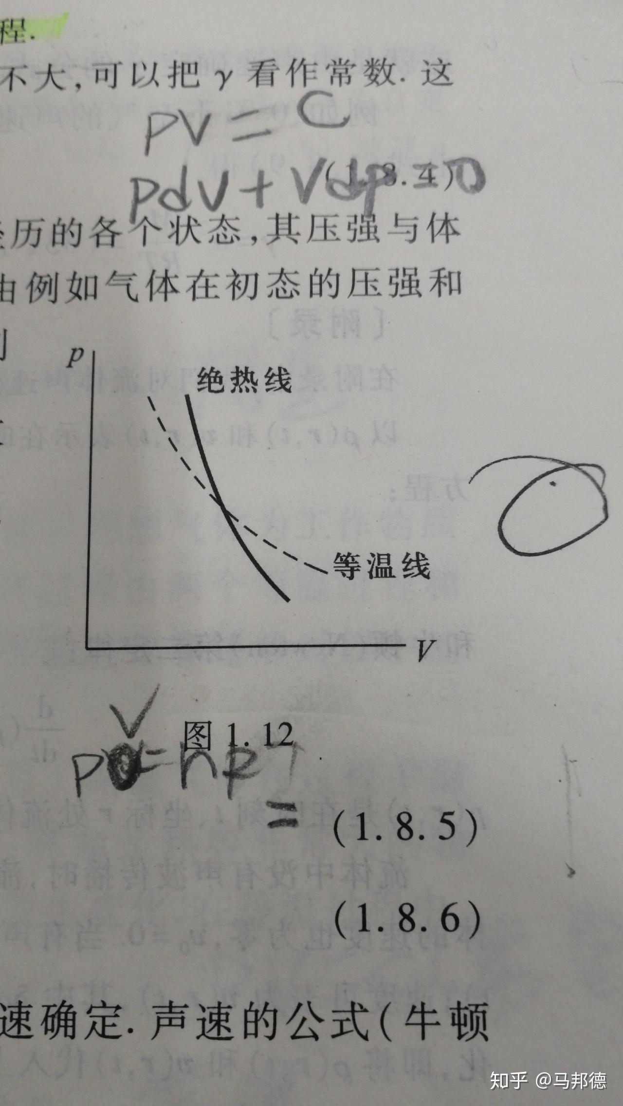 实际气体的等温线绝热线在pv图中长什么样