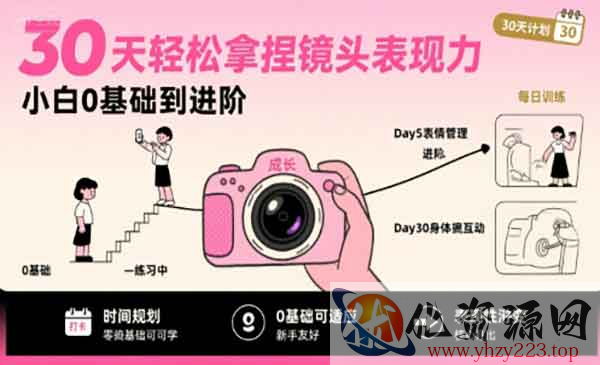 镜头表现力课程_wwz