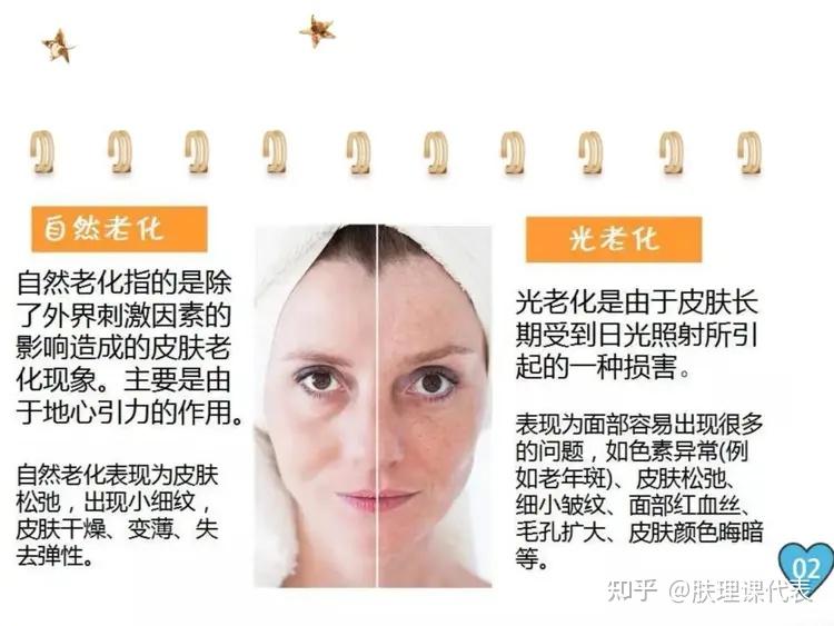 2025 年最新实测！防晒霜清爽不油腻推荐，油皮救星来了 知乎 