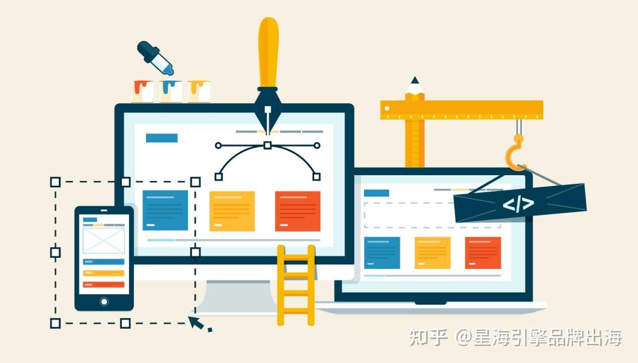 从 0 到 1：外贸独立站搭建指南，手把手教你做跨境生意！ - 知乎