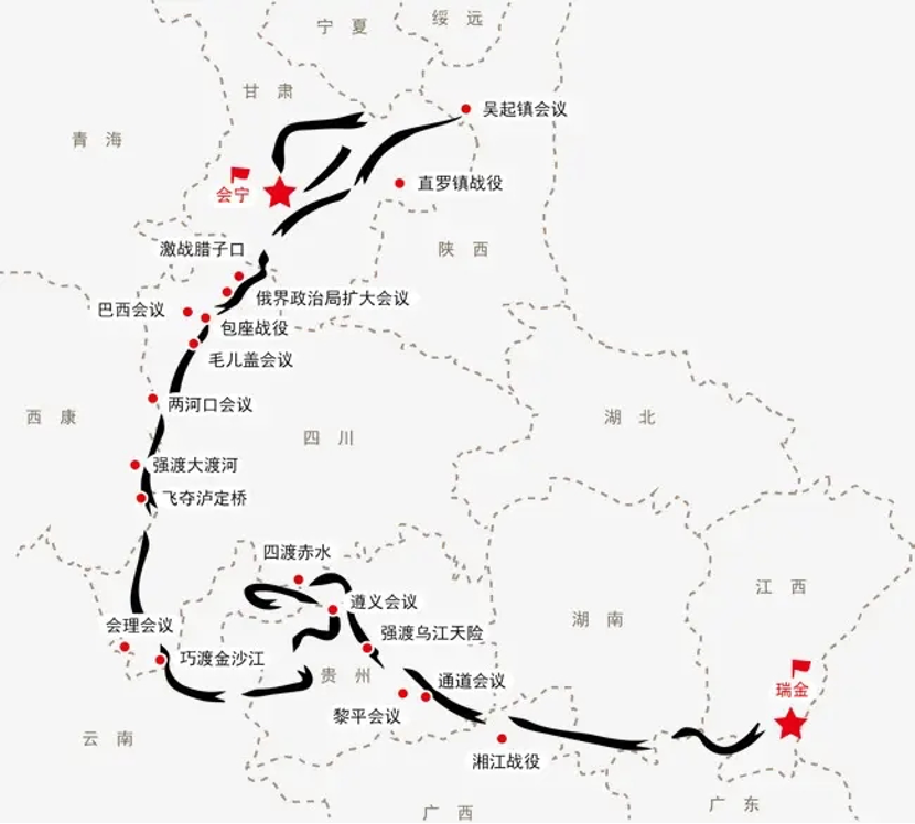 长征路线
