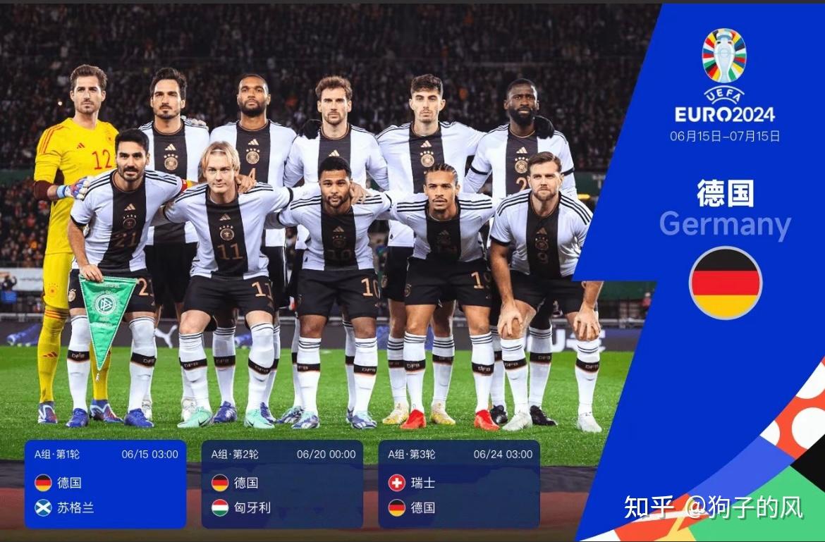 2024欧洲杯还有4天!我们一起期待吧! - 知乎