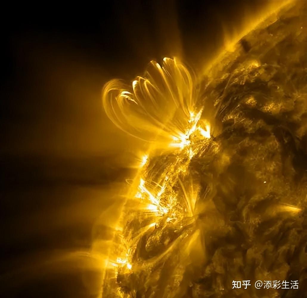 高考地理中的太阳活动知识总结(收藏) - 知乎