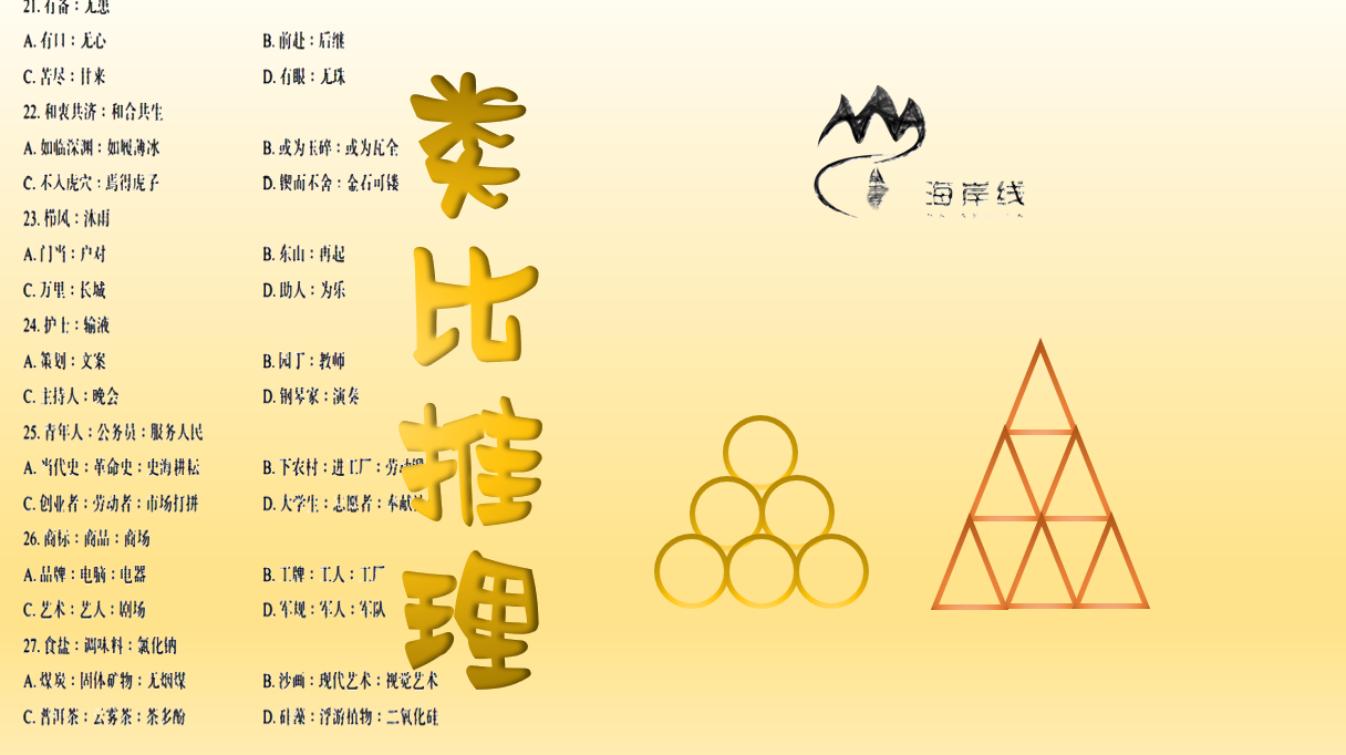 判断推理的满满干货——类比推理篇（一）全同？象征？谢谢！ - 知乎