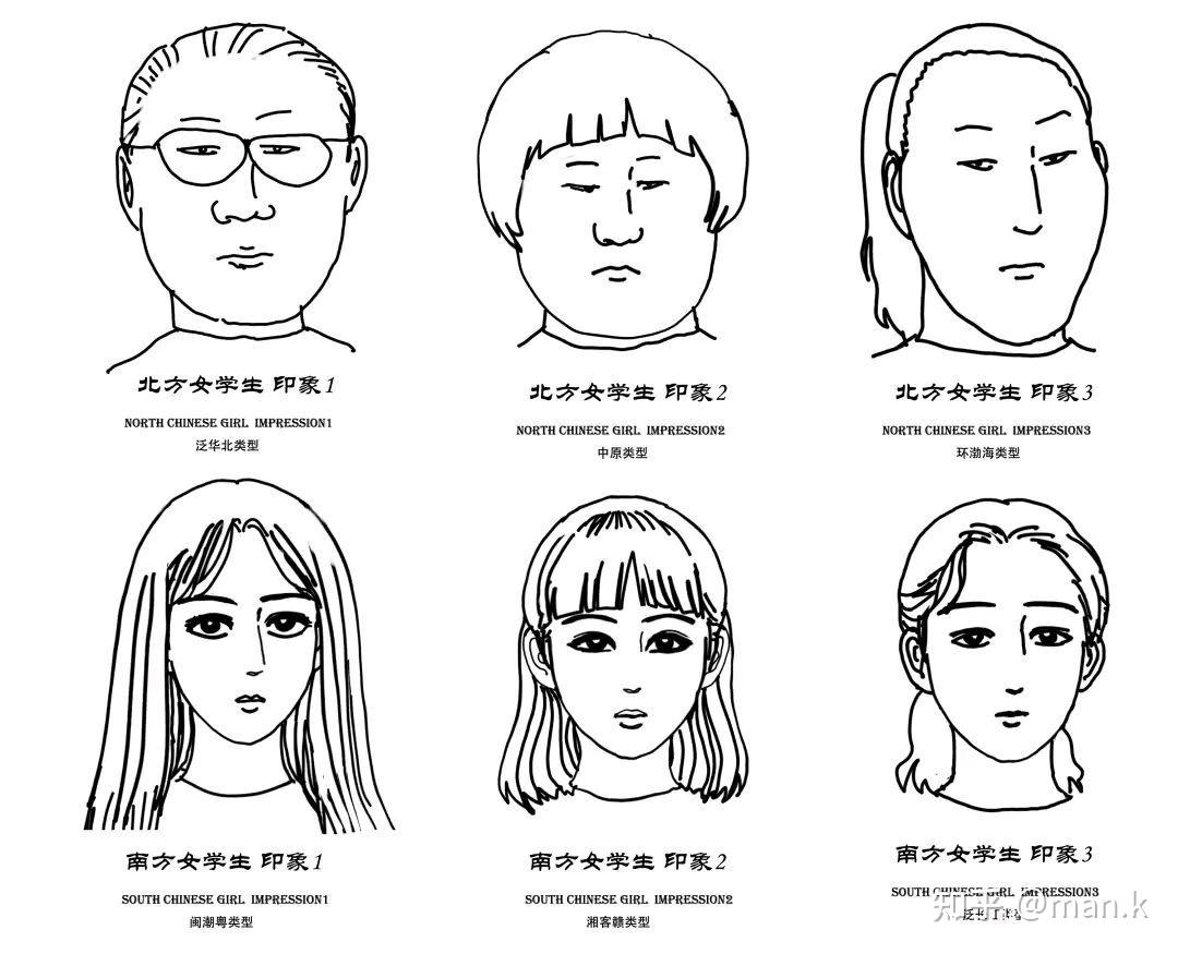 为什么南方人跟北方人长相差别很明显