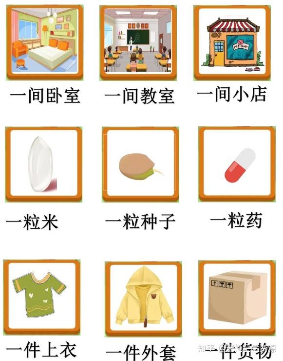 66个量词720个名词图片儿童学习量词的好帮手,如果想要学习量词的进来看一看吧! - 知乎