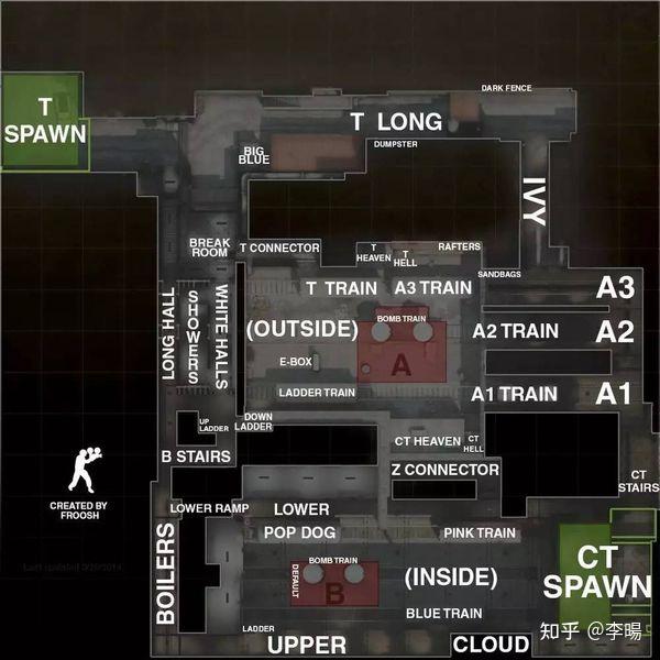 CSGO服务器的内部构造是怎样的？