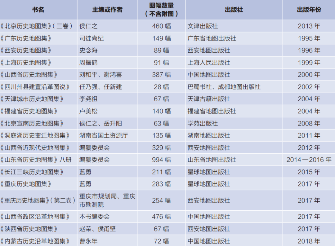 主编介绍《清史地图集》，从通代到断代的历史性跨越 - 知乎
