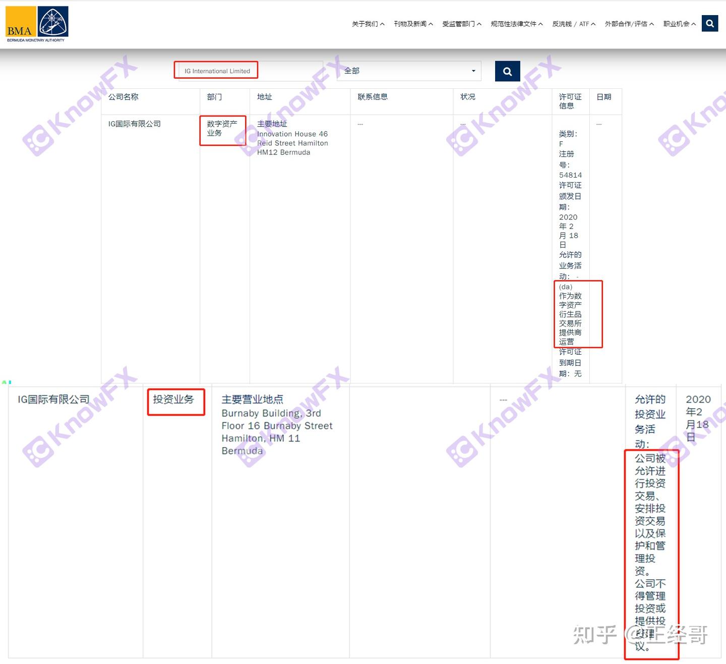 IG外汇多年的招牌说砸就砸？无监管公司拿来交易平台开始摆烂了？ - 知乎