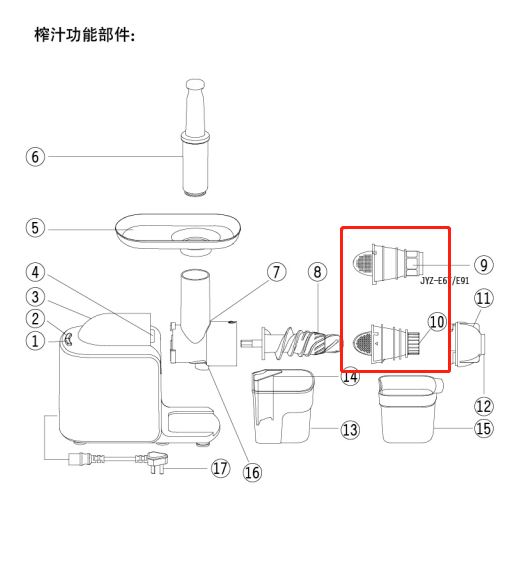 榨汁机安装步骤图片图片