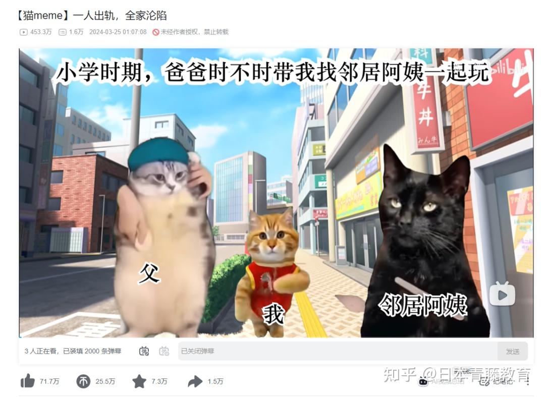 传媒学|全网爆火的猫meme背后竟有这样的传媒学内涵 - 知乎