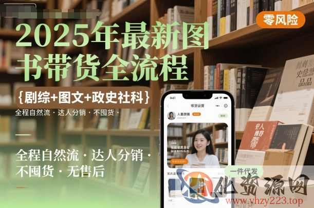 2025年最新图书带货全流程，剧综+图文+政史社科，全程自然流，达人分销，不囤货，无售后