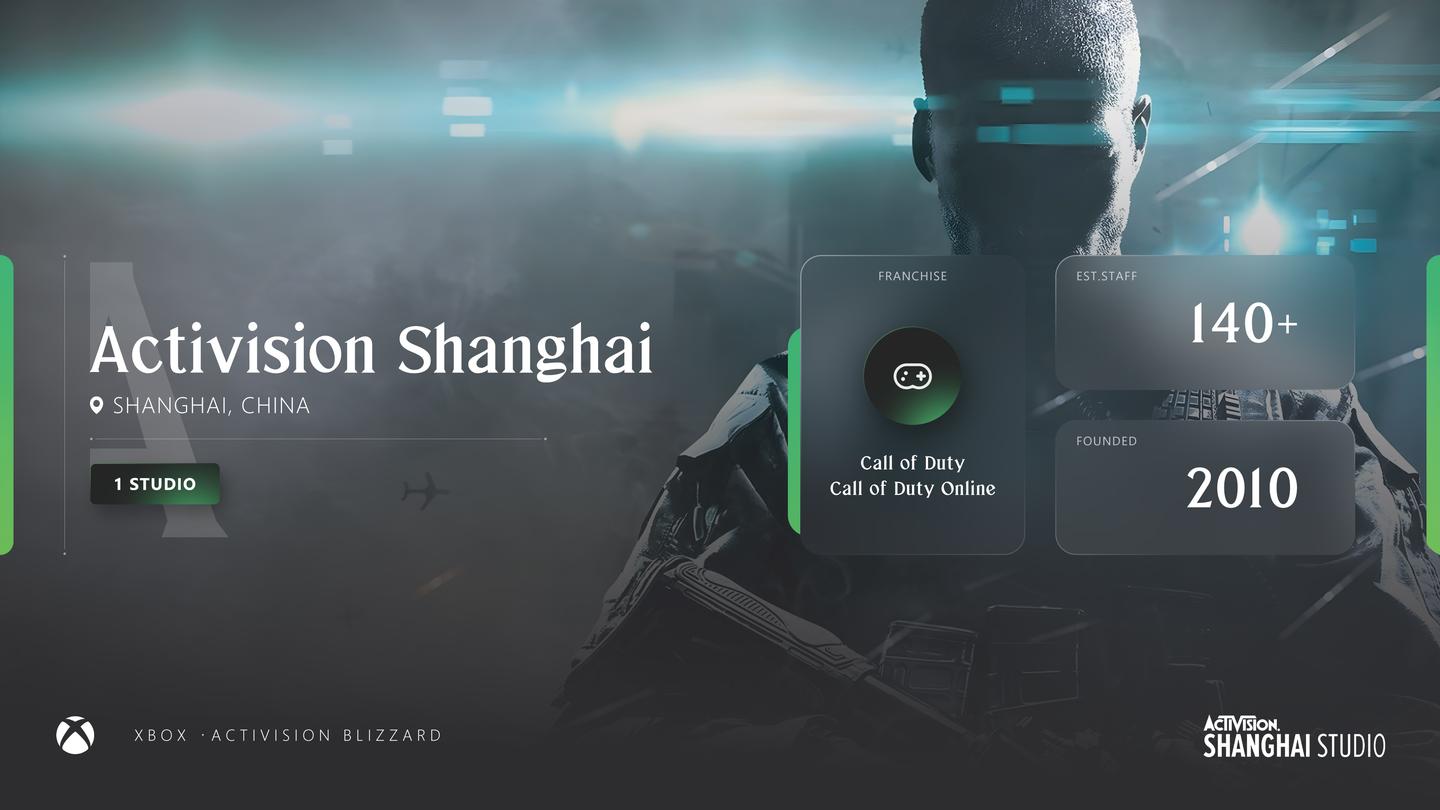 [微软游戏]XBOX/贝塞斯达/动视暴雪，所有第一方工作室介绍 - 知乎
