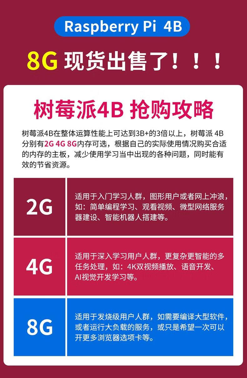 用树莓派可以做什么？ - 知乎