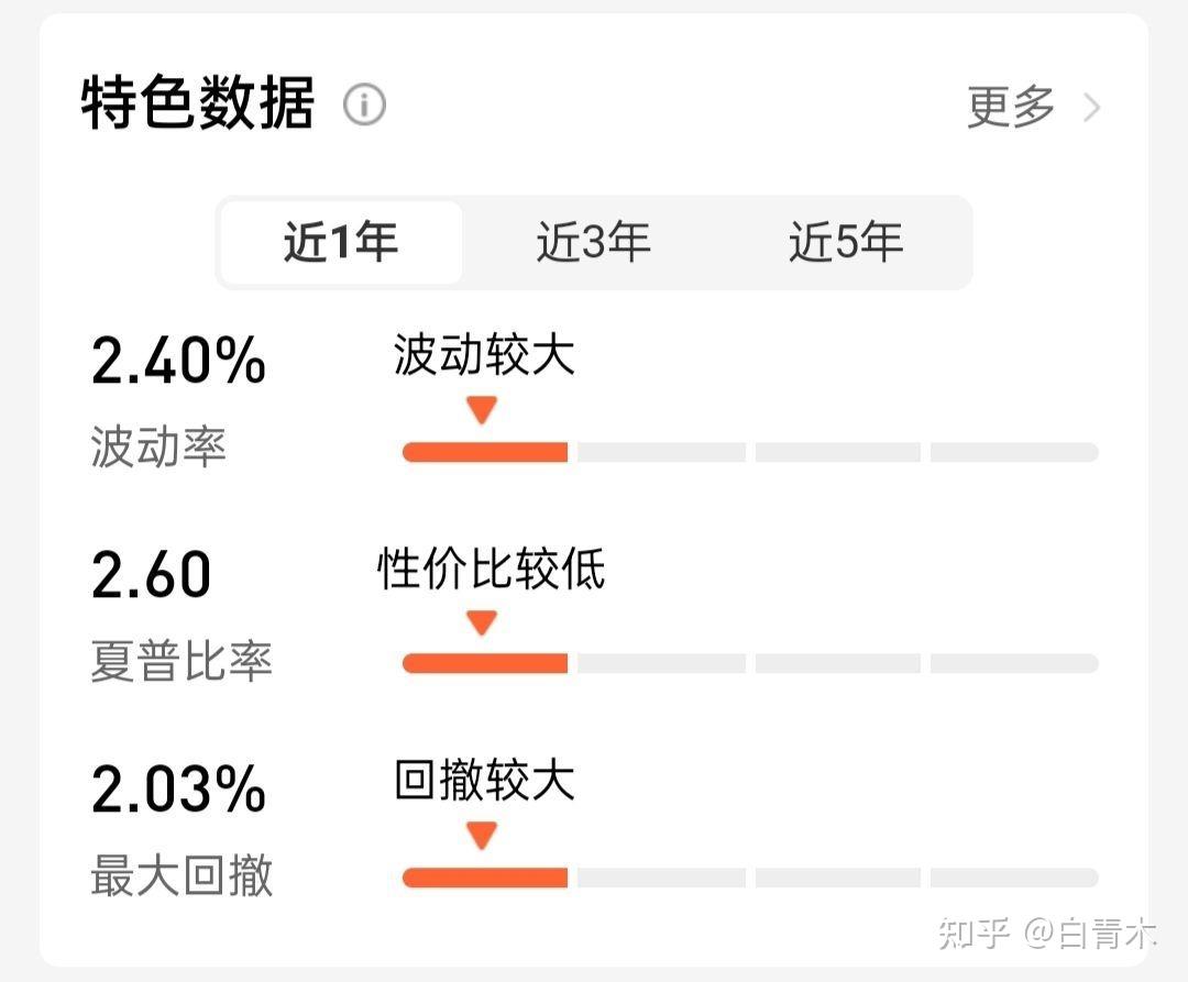 工银新生利混合南宫28官网- 南宫28官方网站- 南宫28APP下载