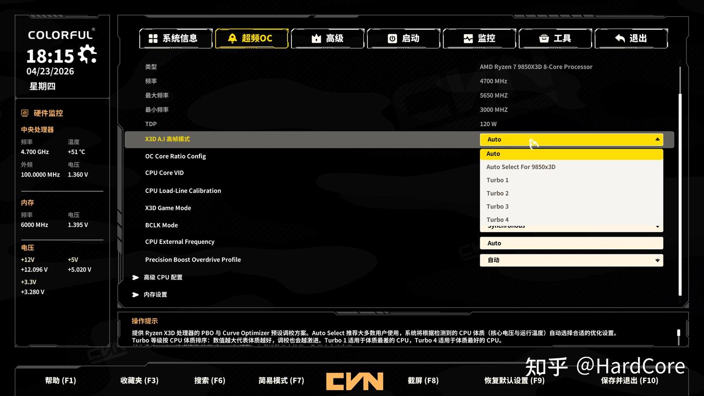 618七彩虹主板选购指南:从几百到几千元,这些型号值得入手