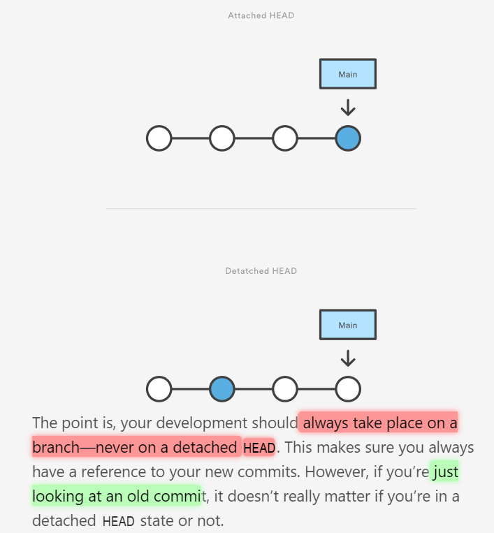 git reset/revert 以及 git 与 vim 一起用的坑 - 知乎