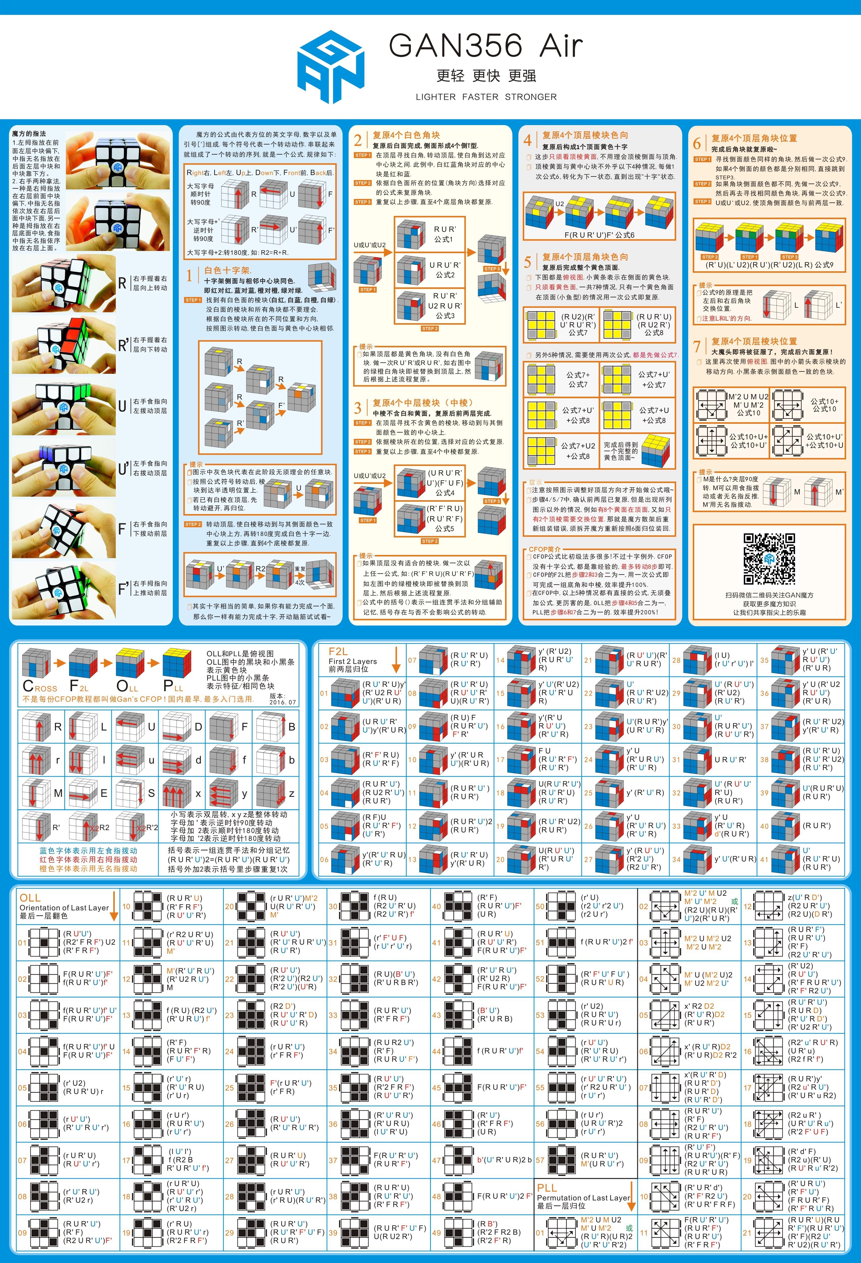 求三阶魔方第三层的公式最后一步是无脑的底面和右面的来回互动特别